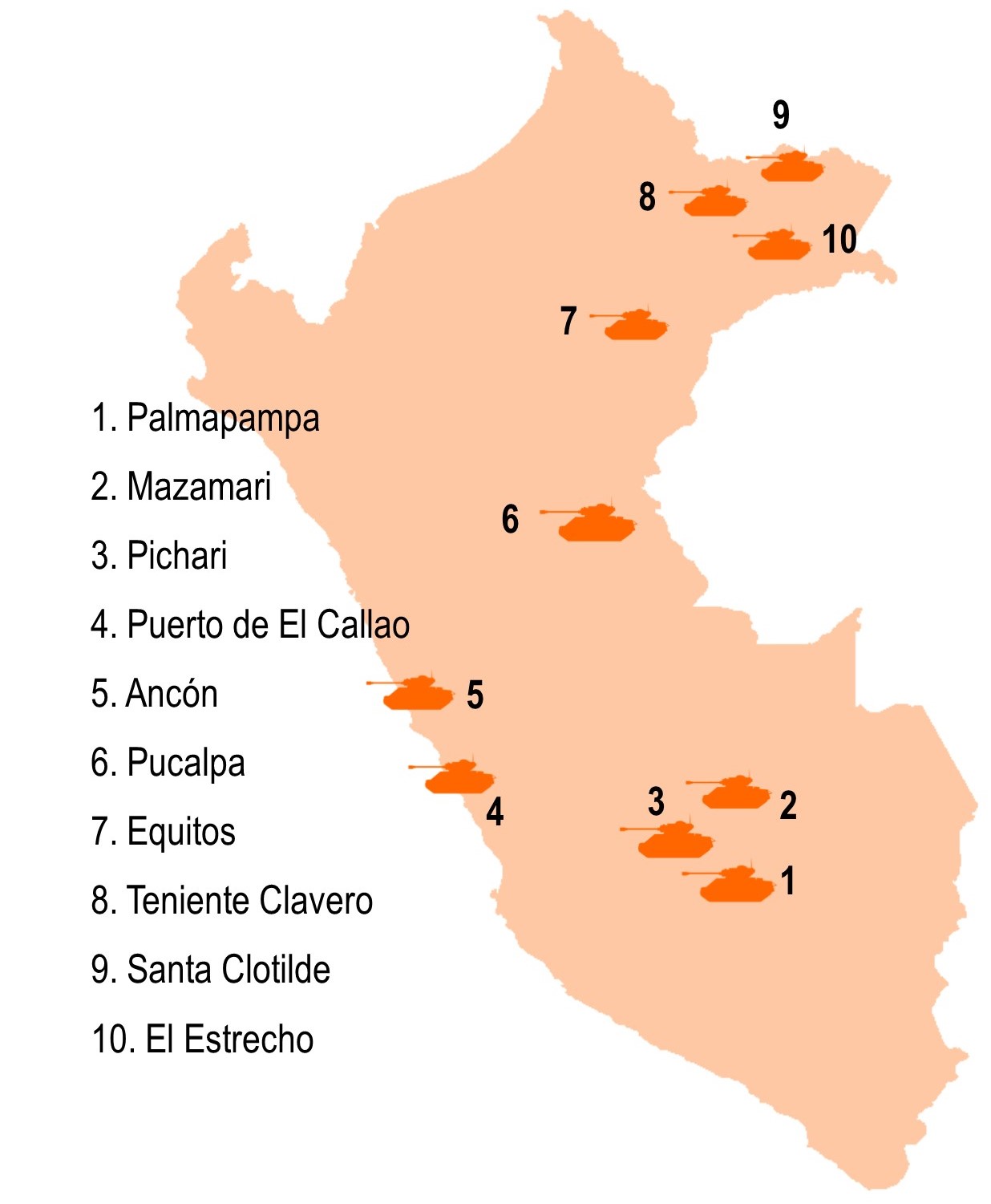 At present, there are more than 10 US military bases throughout Peruvian territory, installed in private modules or in Peruvian military or navy bases. They are located in strategic energy posts. Among the best known military bases are: 1. Palmapampa (in the VRAEM). 2. Mazamari – VRAEM. 3. Pichari – VRAEM. 4. Puerto de El Callao. 5. Ancon. 6. Pucalpa. 7. Equitos. 8. Teniente Clavero 9. Putumayo - Santa Clotilde - Loreto. 10. El Estrecho.